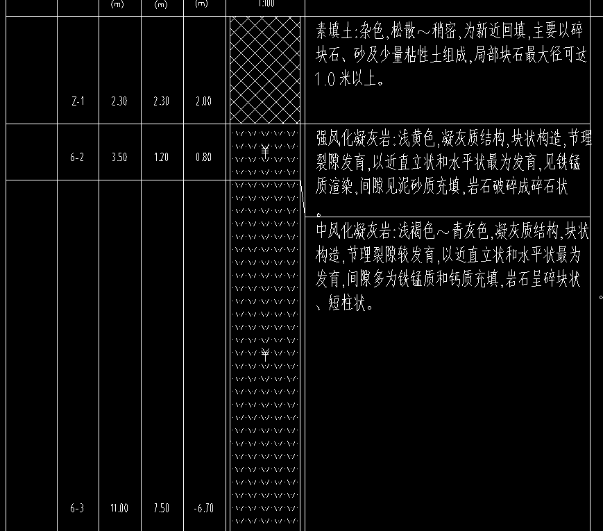 結算