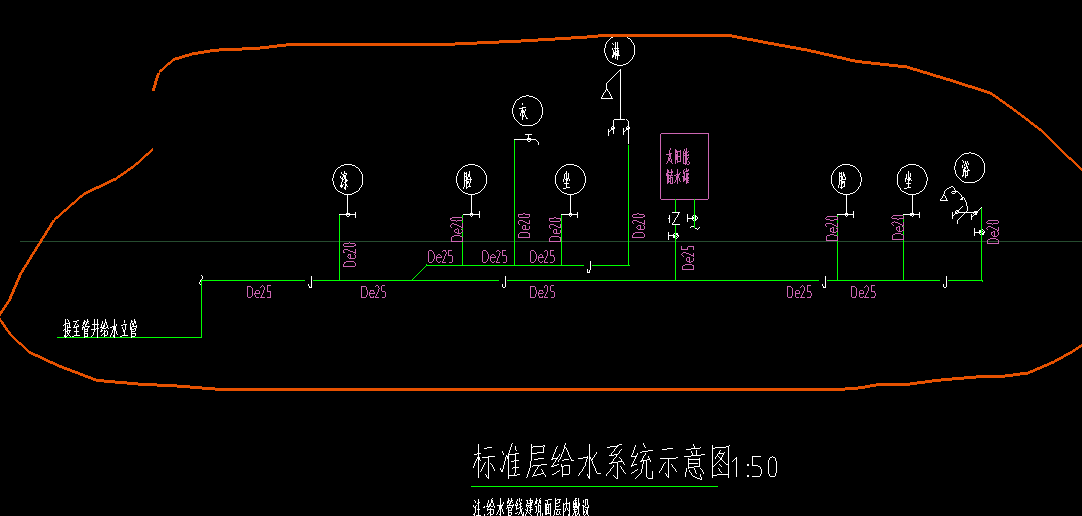 給水