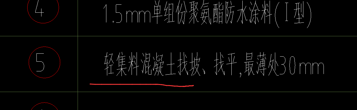 找平層