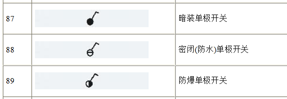 廣聯(lián)達(dá)服務(wù)新干線