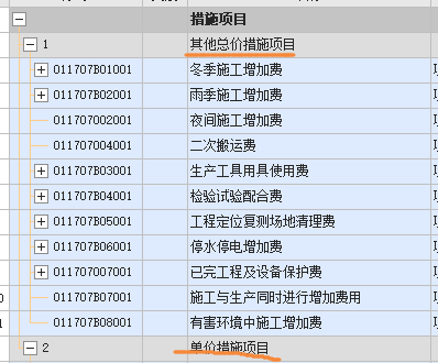 措施費