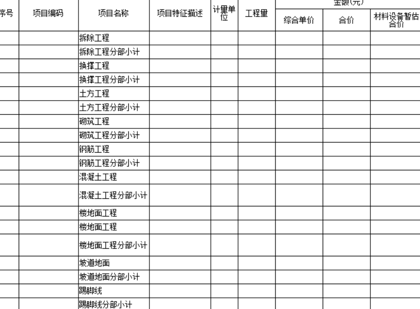 項(xiàng)目編碼