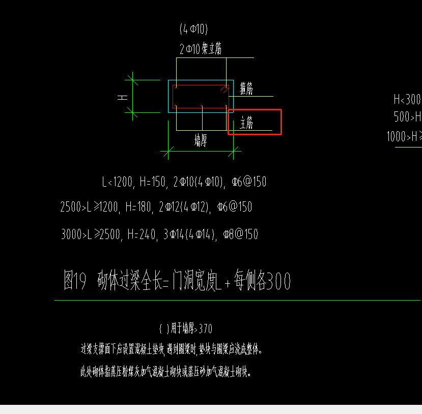 主筋