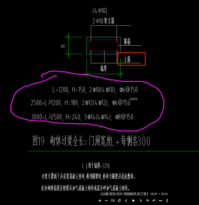 答疑解惑