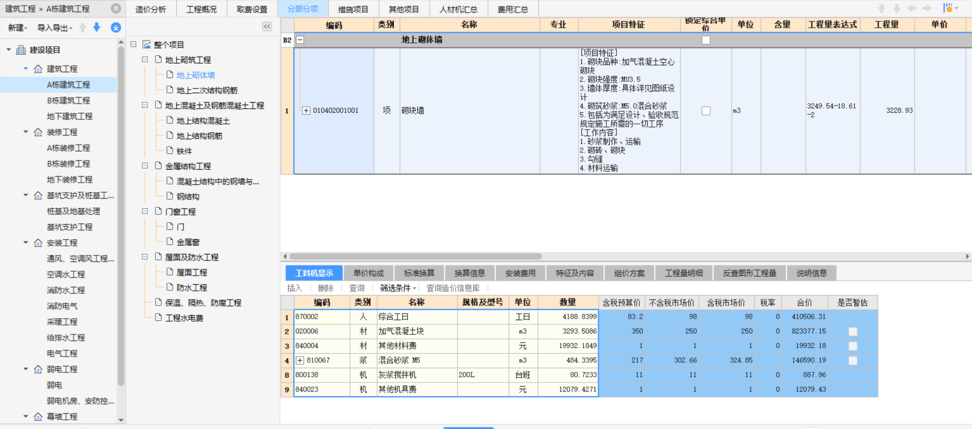 消耗量