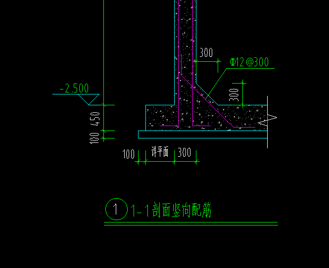 獨基