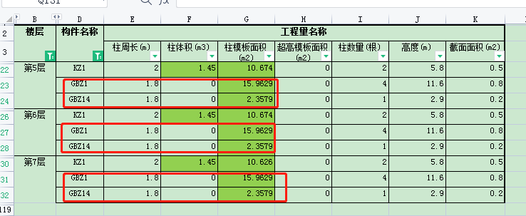 模板面積