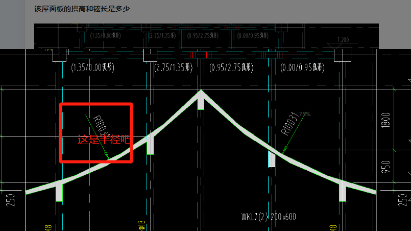拱高