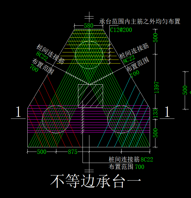承臺鋼筋