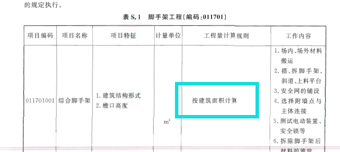 綜合腳手架