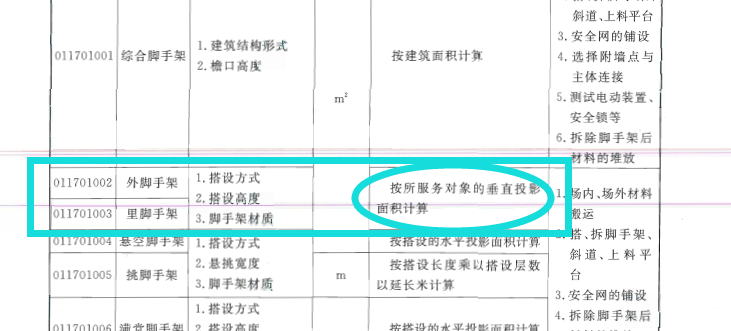 腳手架