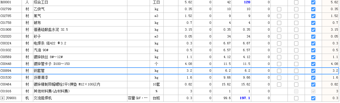 陜西定額