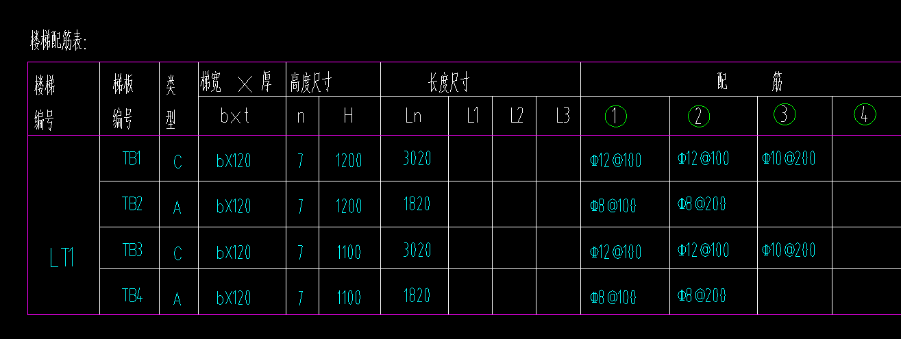 跑樓梯