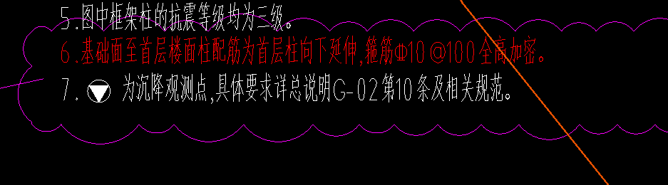 箍