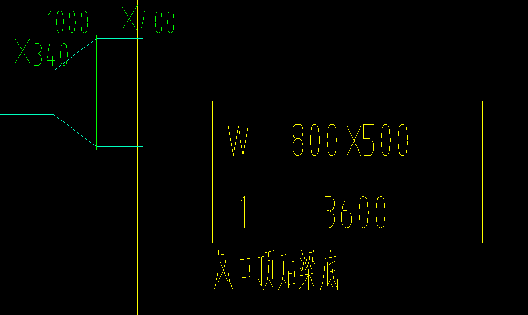 梁高