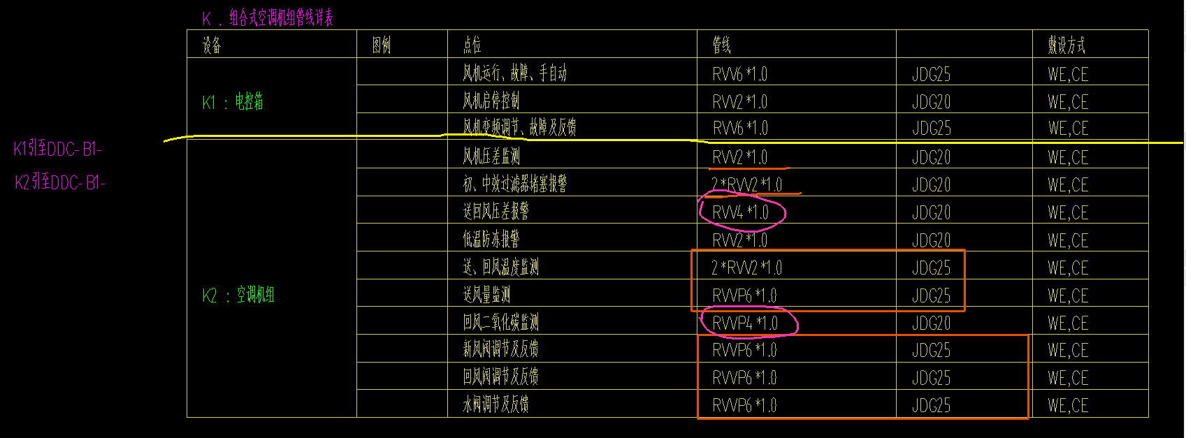 回路