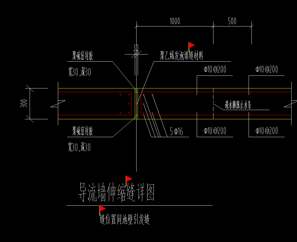 定額
