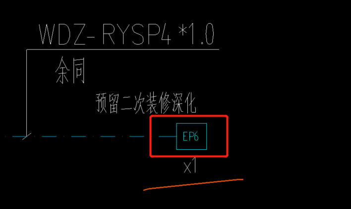 圖例
