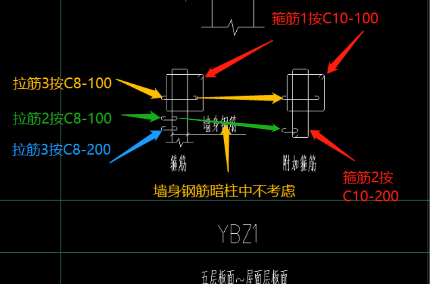 附加箍筋