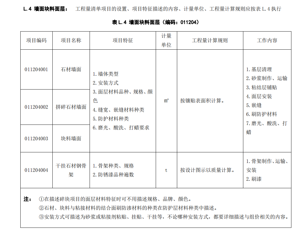 清單模式
