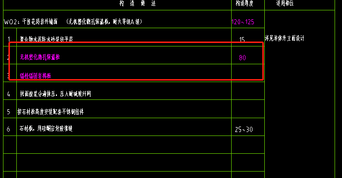 保溫板