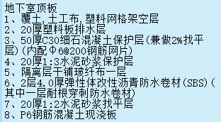 子目