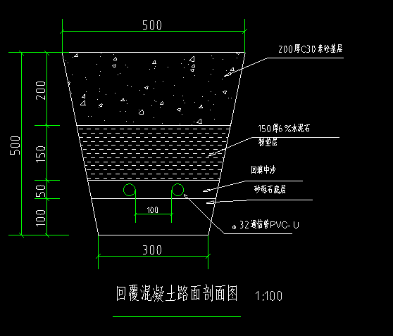 土方開挖