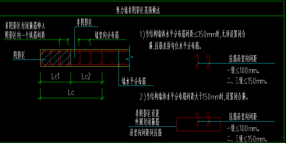 鋼筋型號(hào)
