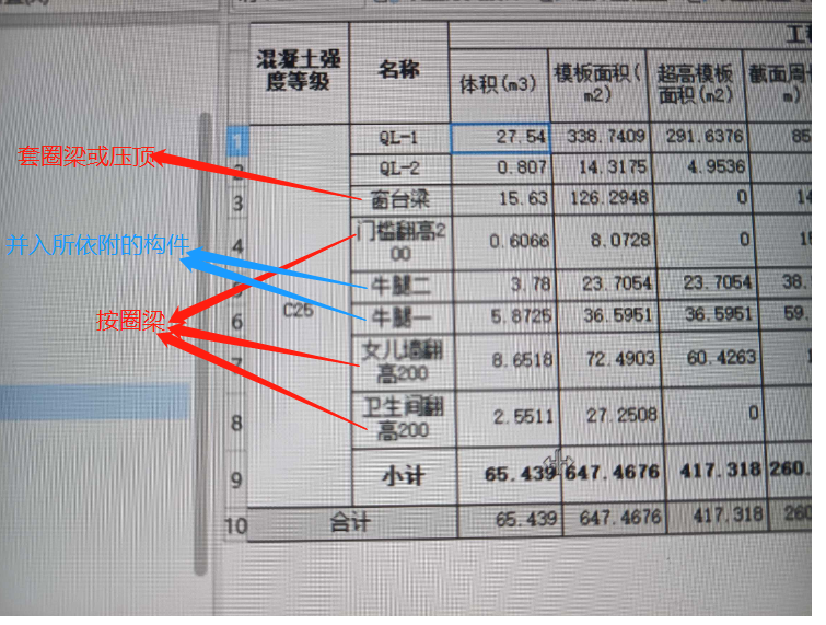 牛腿