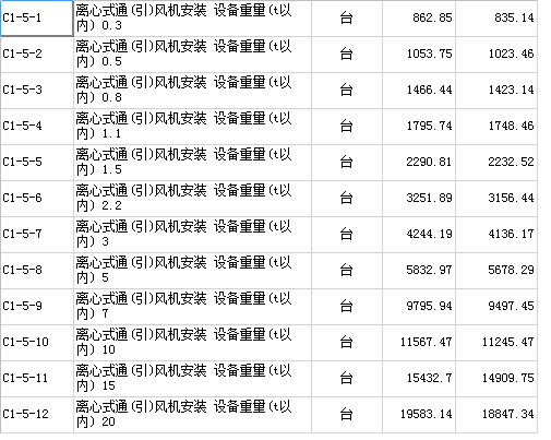 什么定額