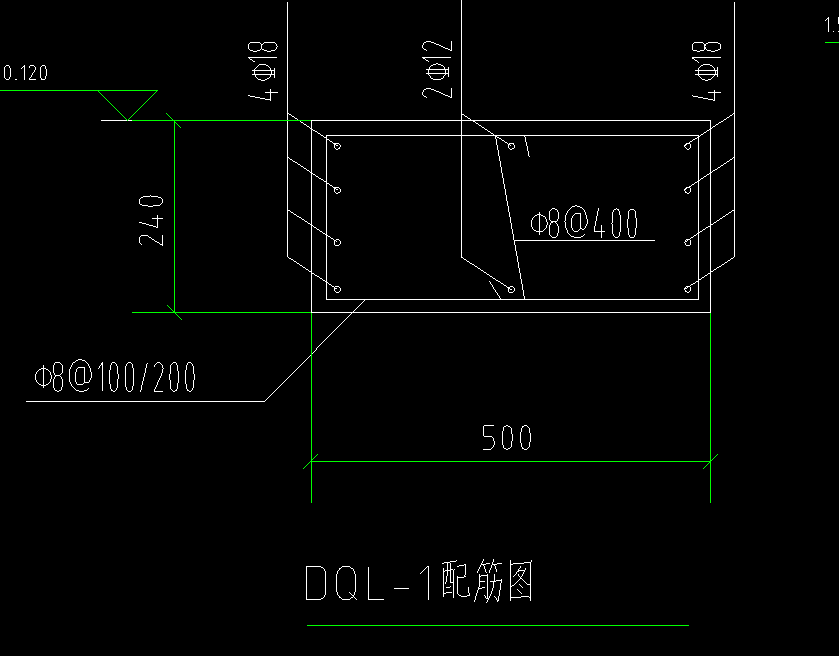 計算長度