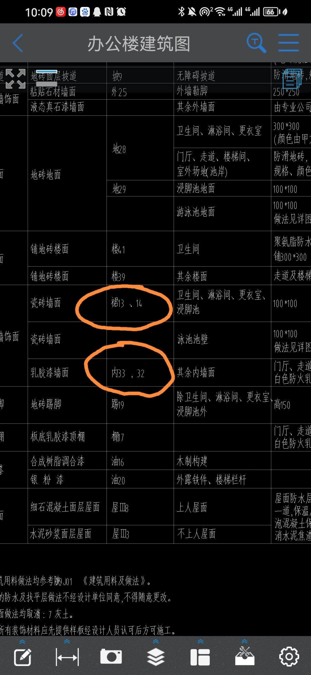 分開
