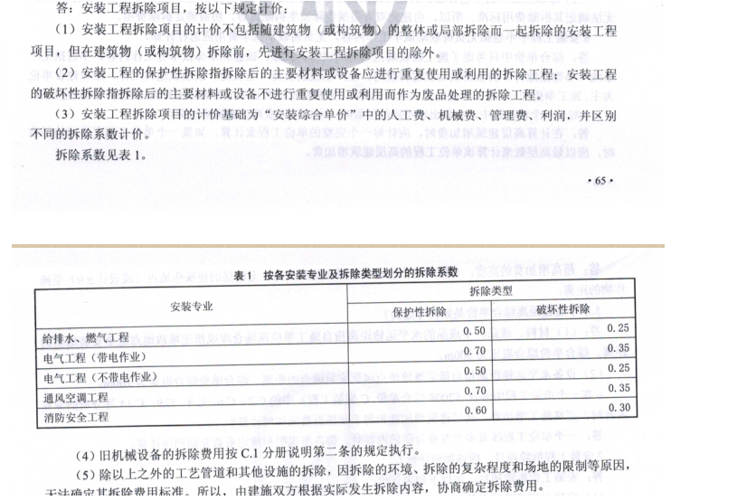 路燈拆除套什么定額