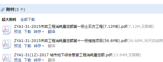 消耗量