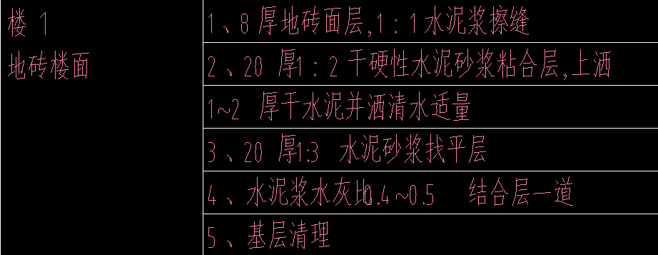 樓地面