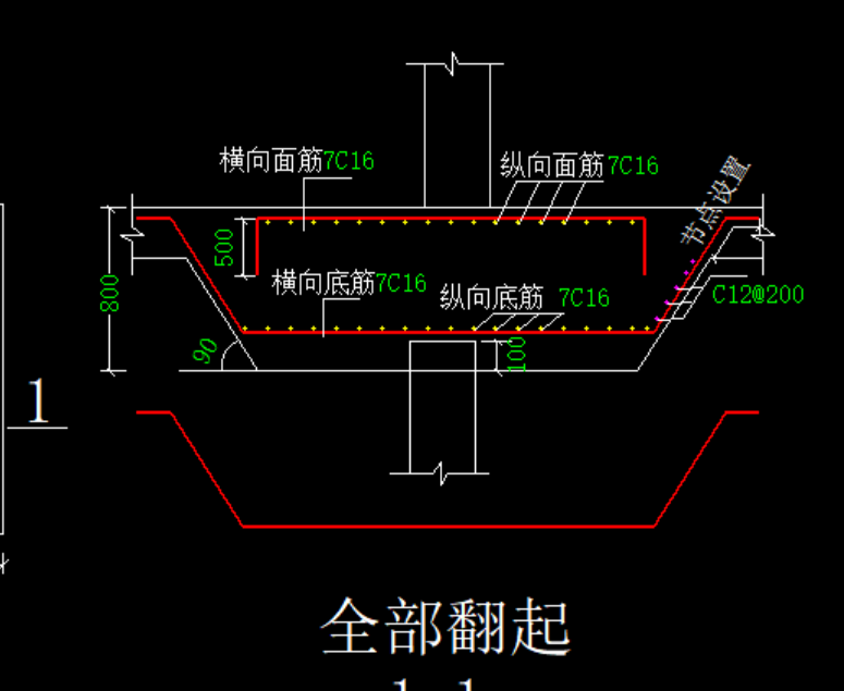 廣東省