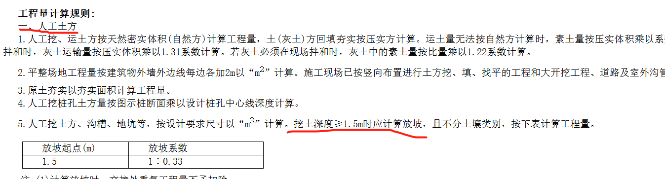 陜西定額