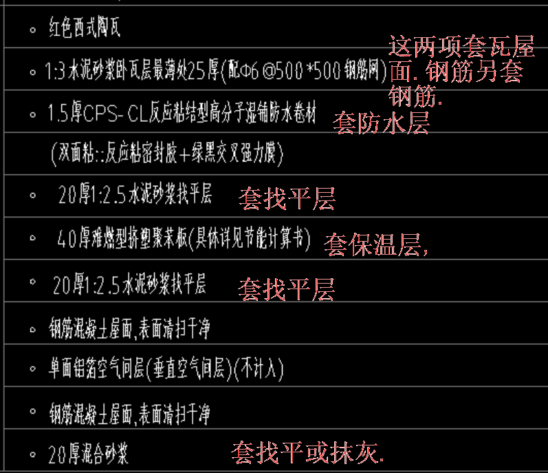 套定額