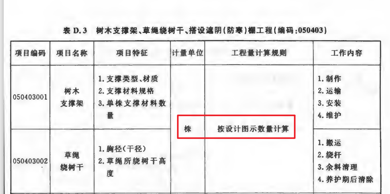 干工程