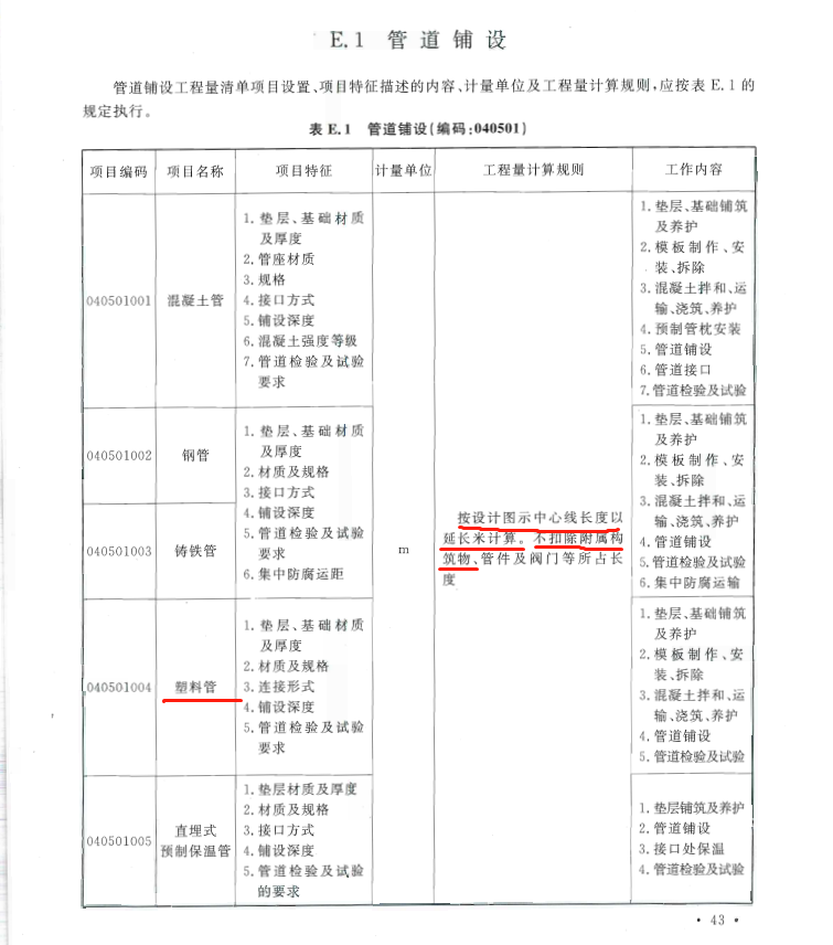 《市政工程工程量計算規范》