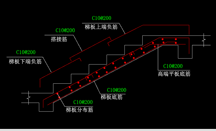 廣東省