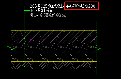 定額