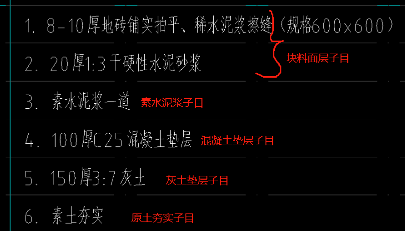 河南定額