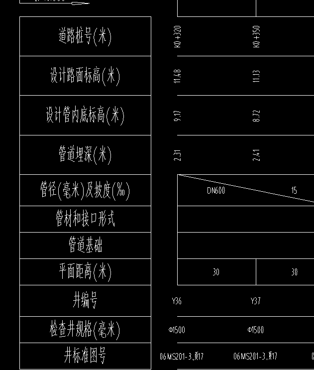 雨水井