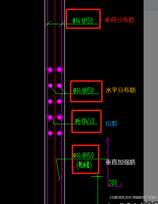 廣聯(lián)達服務新干線