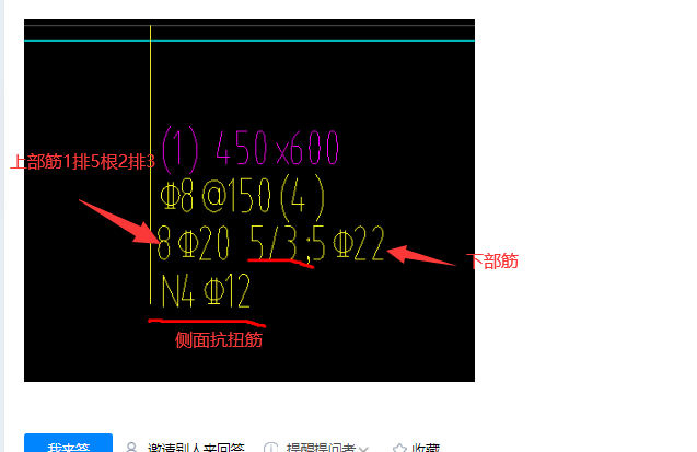 梁鋼筋