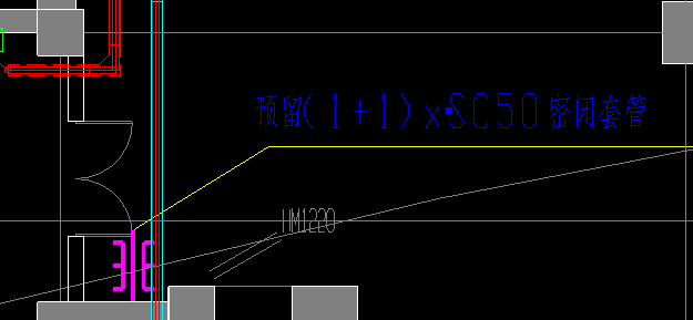 預(yù)留
