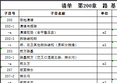 組價
