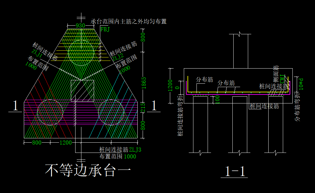 樁