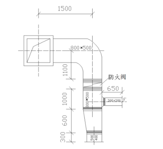 通風風管